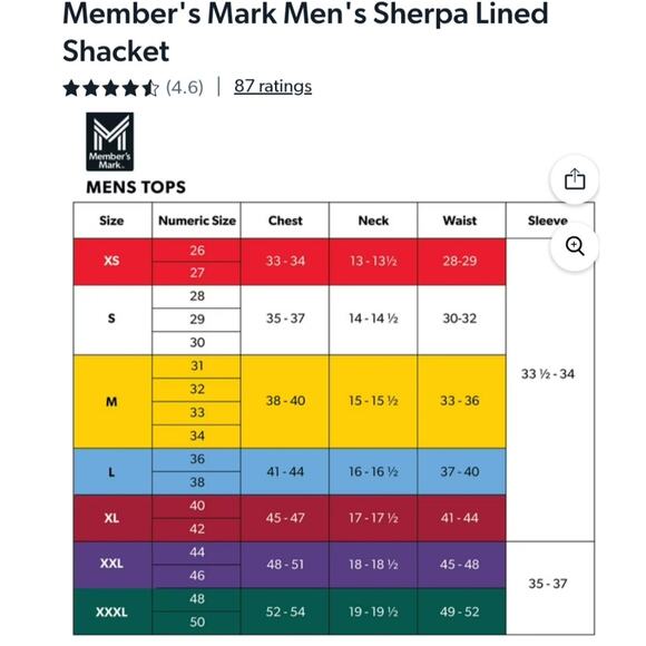 Member's Mark Men's Fleece & Sherpa Lined Shacket Blue Green Plaid Pocketed XL - Picture 11 of 16